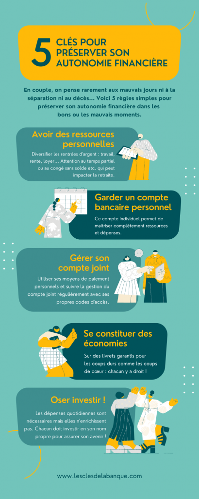 Autonomie-financière