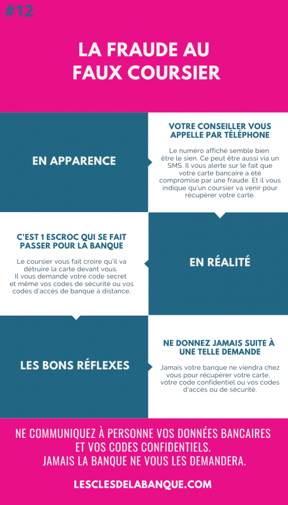 Fraude au faux coursier : comment éviter de se faire piéger ...